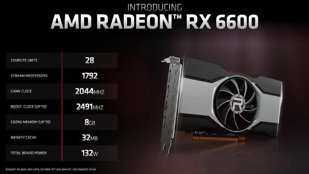 Графическая карта AMD Radeon RX 6600 со стороны кабелей