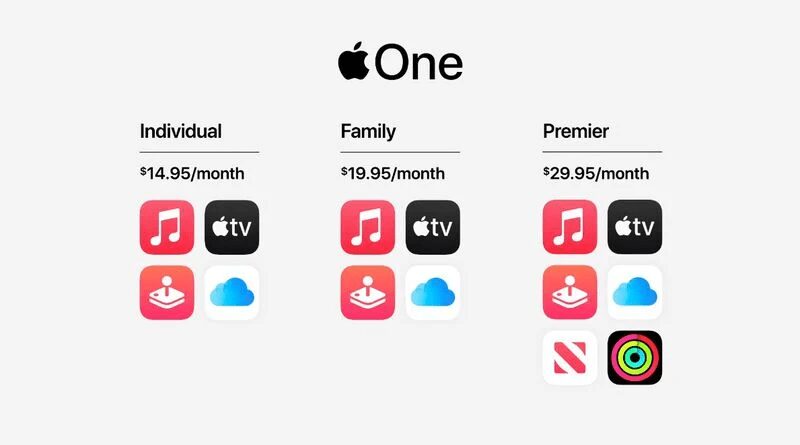 apple one prices large