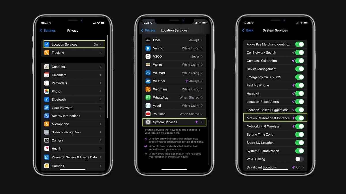Как откалибровать Apple Watch для более точного трекинга 4 Настройки конфиденциальности и служб определения местоположения на iPhone для калибровки Apple Watch