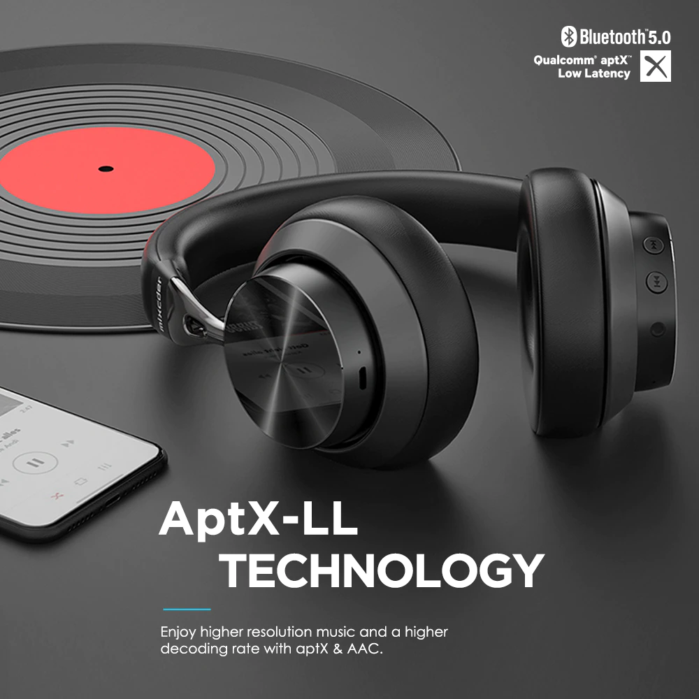 Чёрная пятница и Кибер-понедельник: что купить на AliExpress 25 bluetooth-mixcder-e10-aptx-2006198