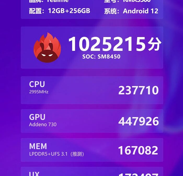 Realme GT 2 Pro