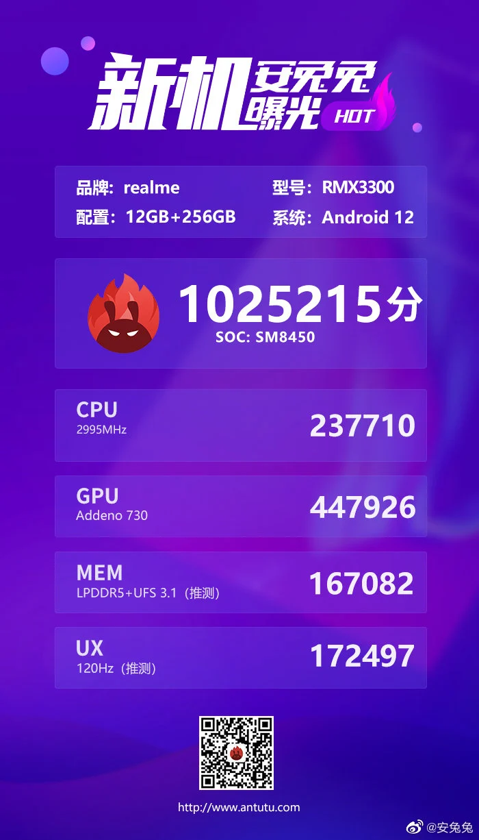 Realme GT 2 Pro прошёл тестирование AnTuTu 3 Realme GT 2 Pro