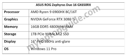 ASUS