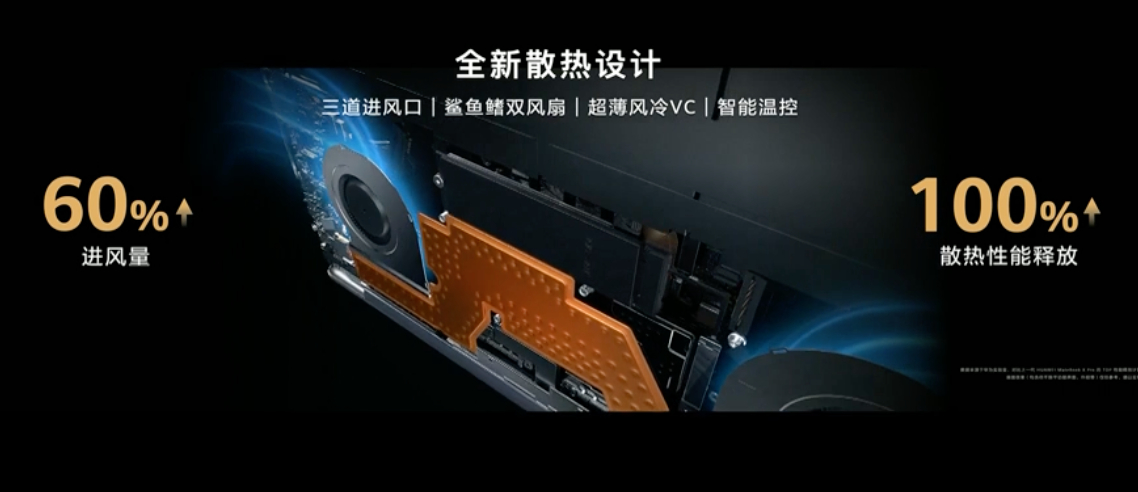 Huawei представила флагманский ноутбук MateBook X Pro 7 Huawei