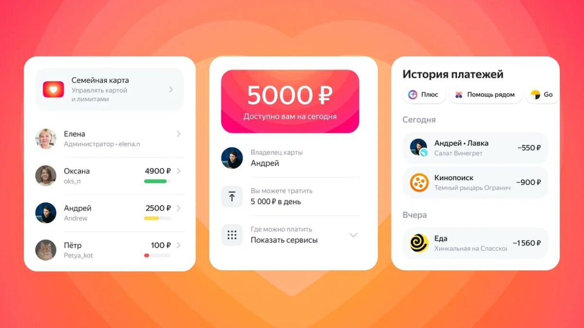 Яндекс запустил семейную оплату своих сервисов 3 Экран семейной карты Яндекс с балансами и транзакциями