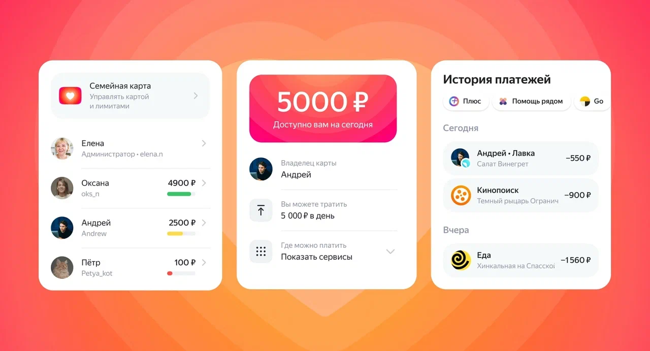 Яндекс запустил семейную оплату своих сервисов 3 ID family pr