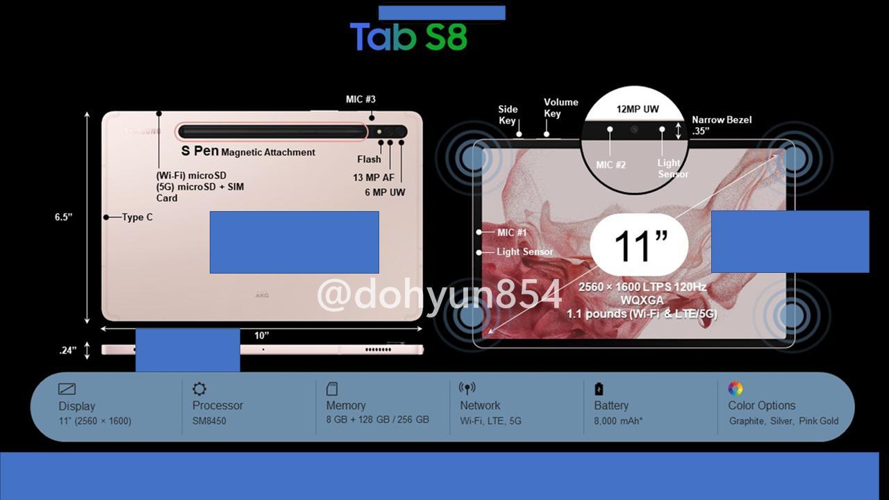 Характеристики серии Samsung Galaxy Tab S8 рассекретили в новой утечке 7 Samsung Galaxy Tab S8