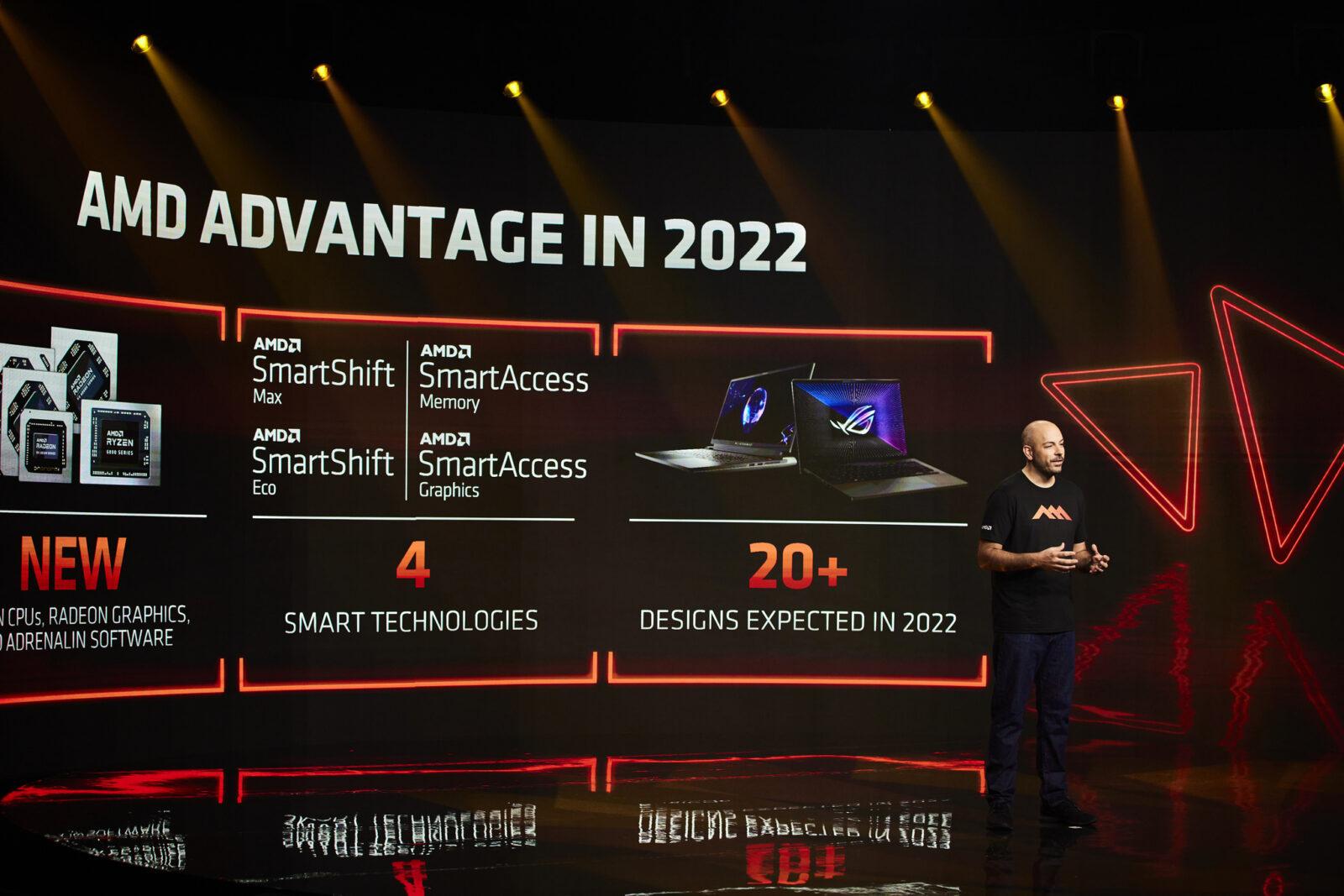 CES 2022: AMD показала новейшие высокопроизводительные вычислительные технологии 7 123