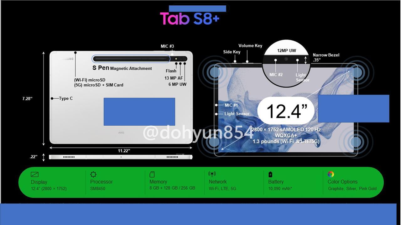 Характеристики серии Samsung Galaxy Tab S8 рассекретили в новой утечке 8 Samsung Galaxy Tab S8