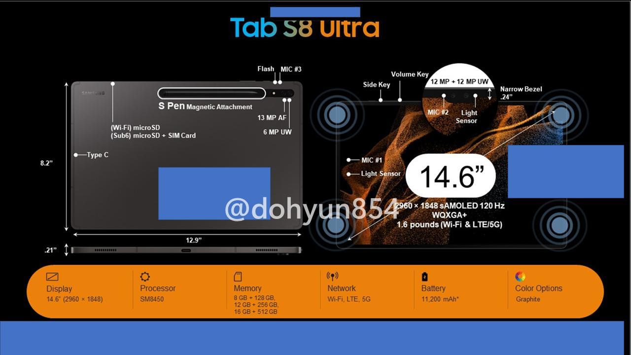 Характеристики серии Samsung Galaxy Tab S8 рассекретили в новой утечке 9 Samsung Galaxy Tab S8