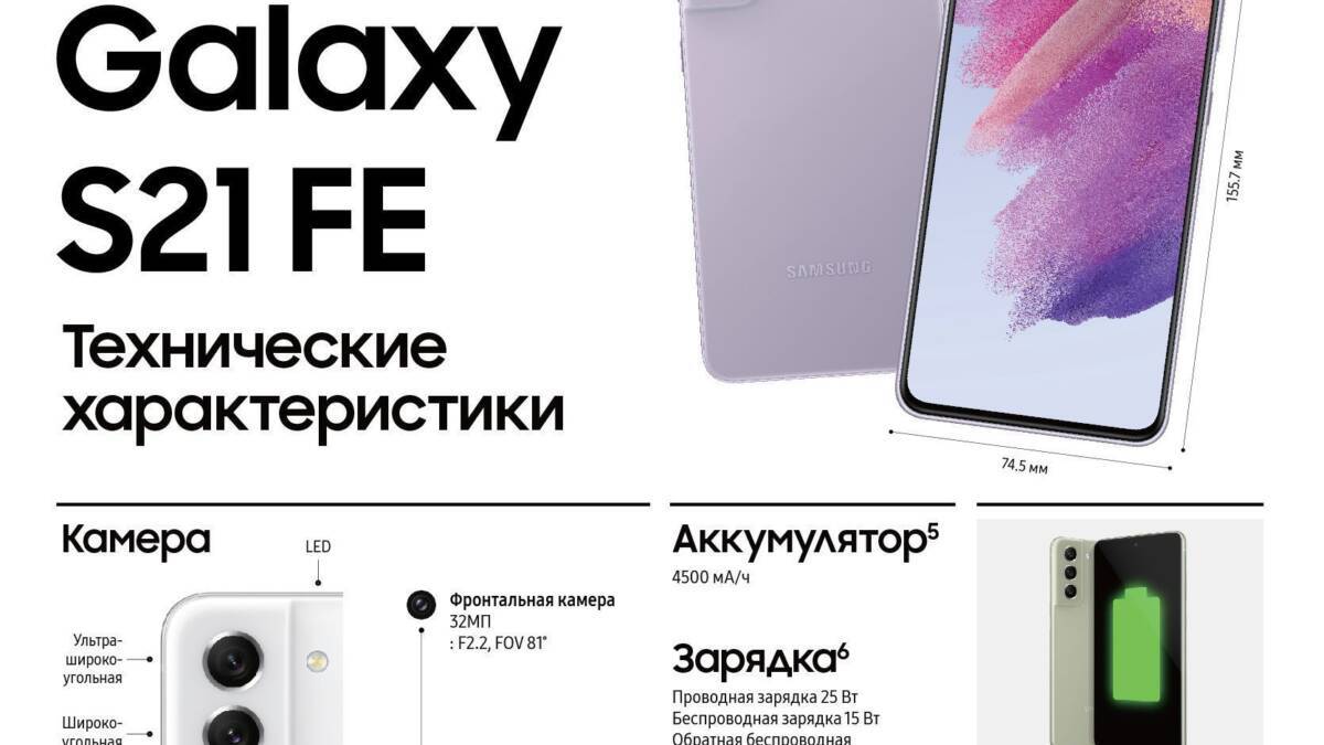 Galaxy S21 FE 5G теперь продается по всему миру 3 Galaxy S21 FE 5G теперь продается по всему миру