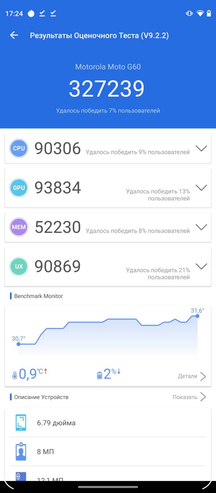 Результаты теста производительности Moto G60 с показателями CPU GPU MEM и UX