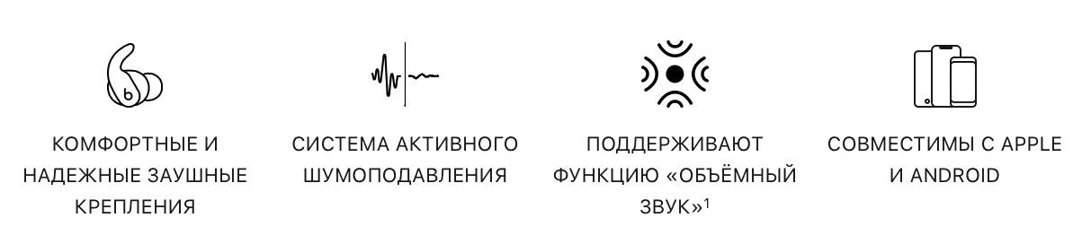 Внутренние компоненты беспроводной мыши Xiaomi Wireless Mouse 3