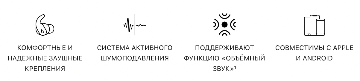 Beats сделали новые наушники Beats Fit Pro 5 image 60