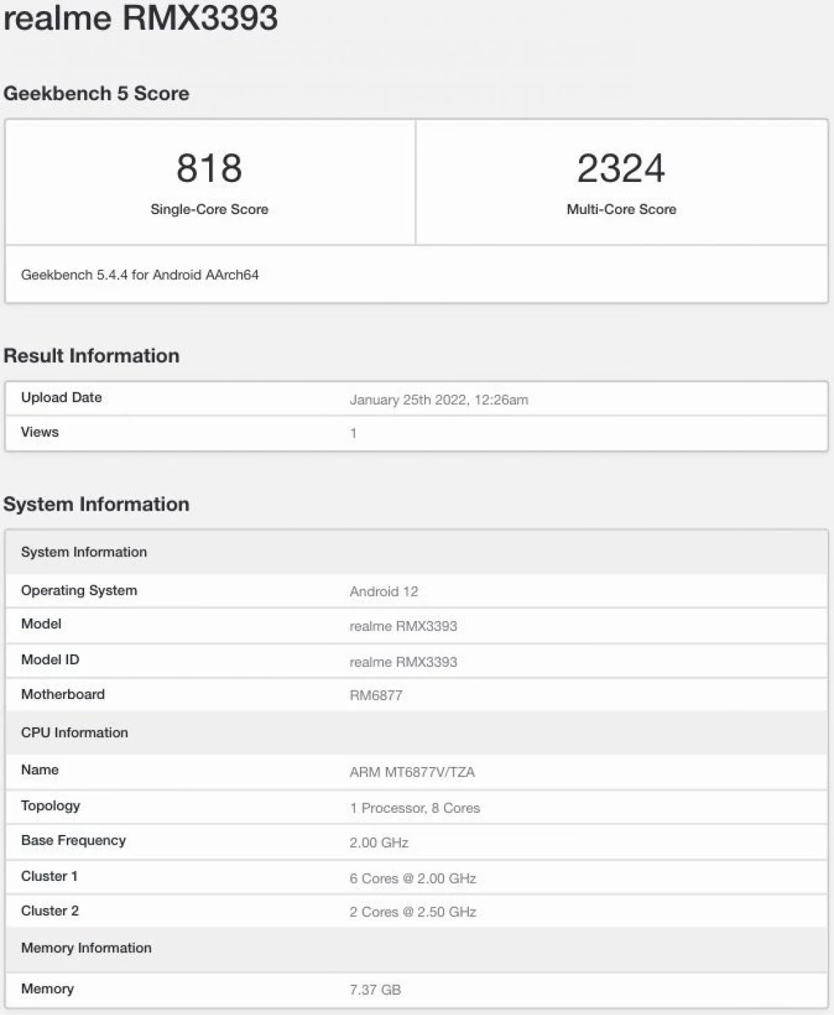 Realme 9 Pro+ засветился в базе Geekbench 3 realme 9 pro