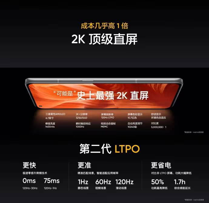 Экран 2К и Snapdragon 8 Gen 1: представлен флагман Realme GT2 Pro 2 Рекламный баннер смартфона Realme GT2 Pro с 2K дисплеем