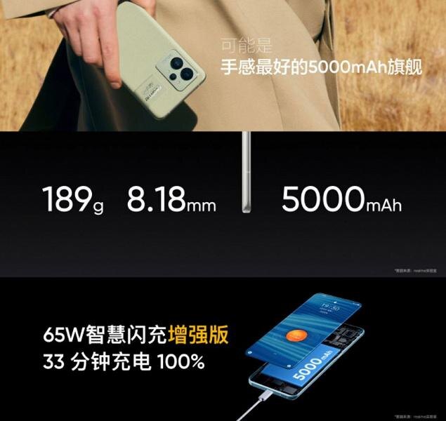 Realme GT2 Pro