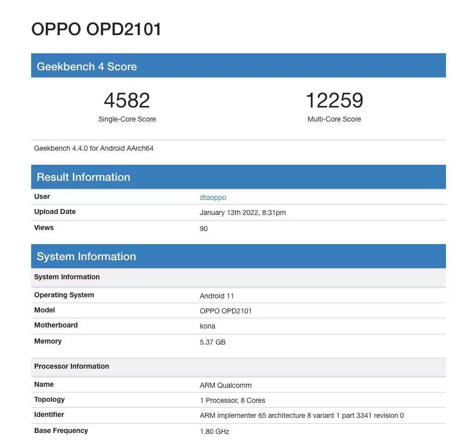 Системные характеристики OPPO OPD2101 с процессором ARM Qualcomm