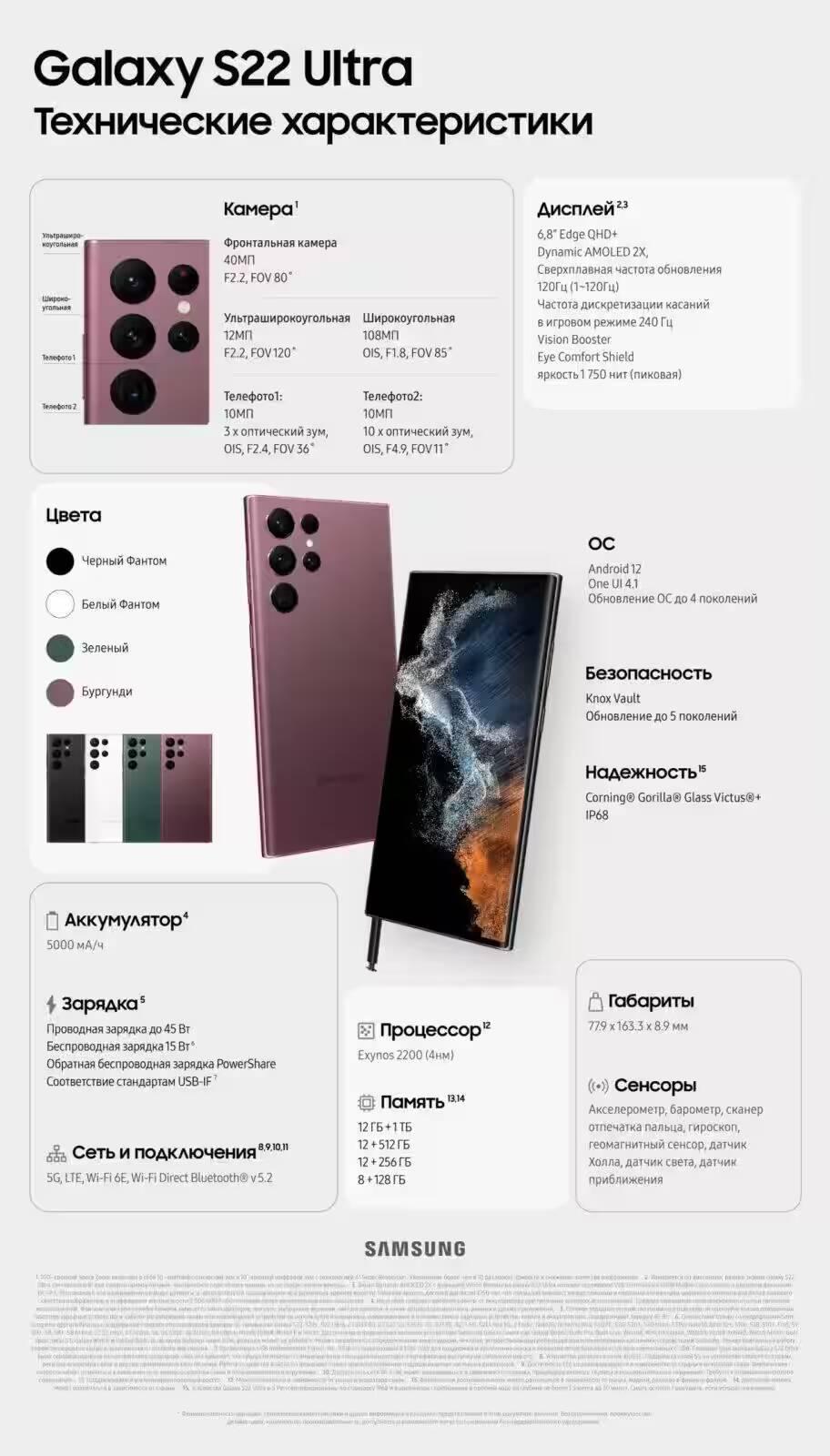 Серии Samsung Galaxy S22 и Galaxy Tab S8 поступят в продажу в России 1 марта