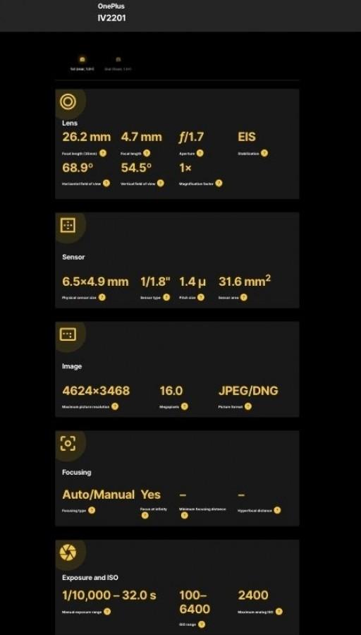 OnePlus Nord CE 2 прошел сертификацию TUV 9 OnePlus Nord CE 2