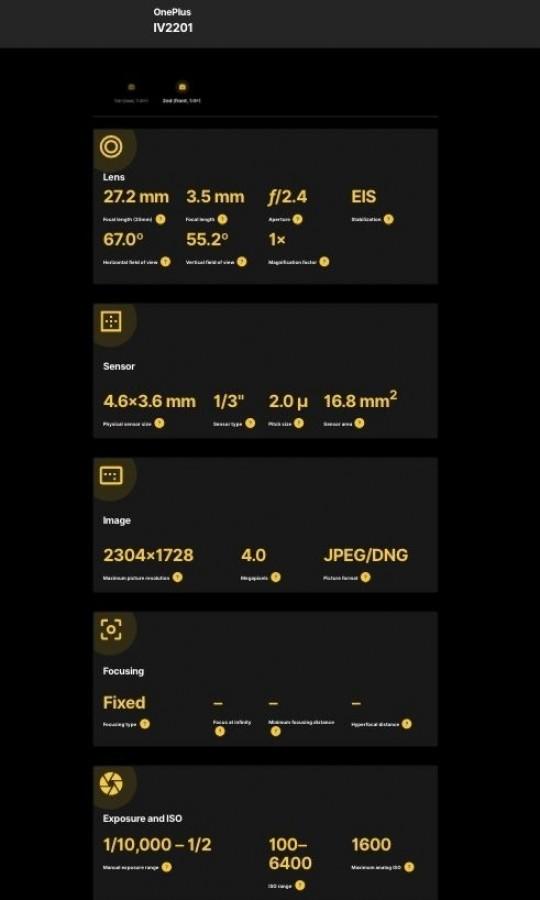 OnePlus Nord CE 2 прошел сертификацию TUV 8 OnePlus Nord CE 2