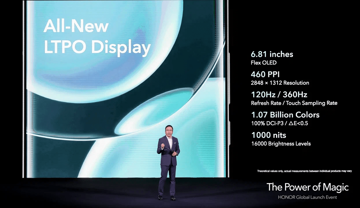 MWC 2022: Honor представила флагманскую серию смартфонов Magic4 12 image 58