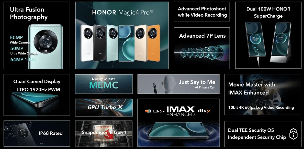 MWC 2022: Honor представила флагманскую серию смартфонов Magic4 13 image 59