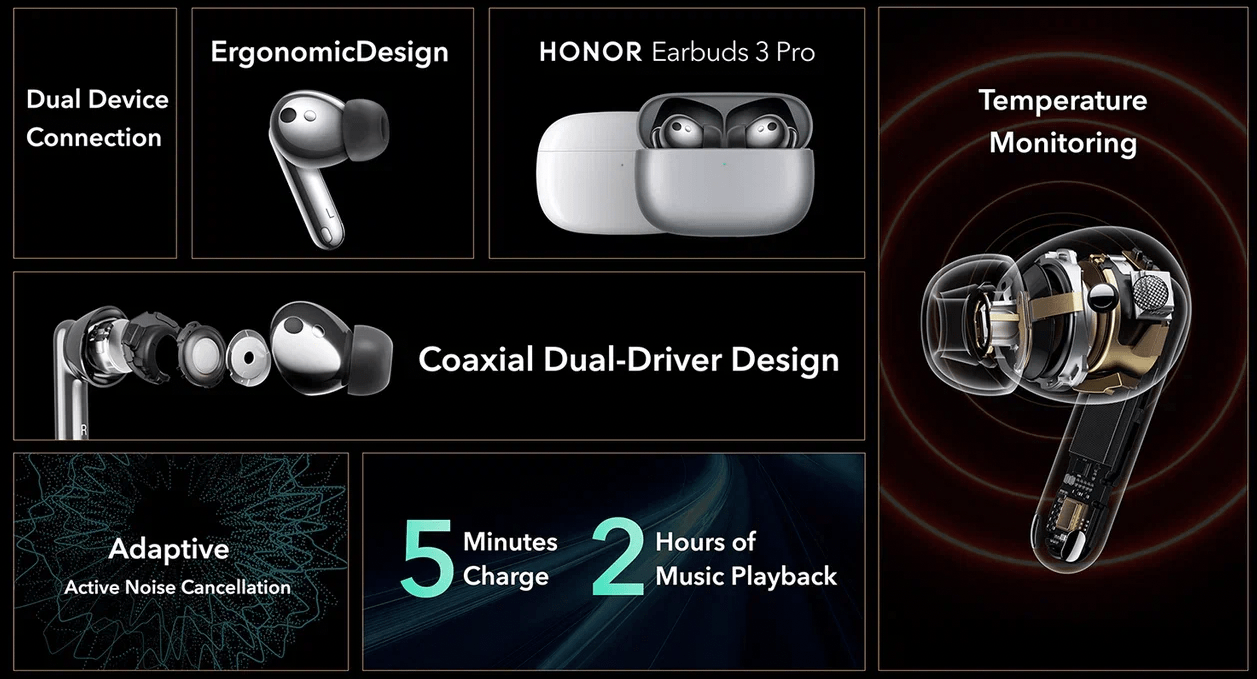 MWC 2022: Honor представила флагманскую серию смартфонов Magic4 19 image 61