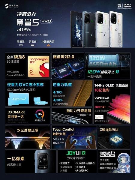 Black Shark 5 Pro