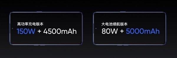 Realme GT Neo 3