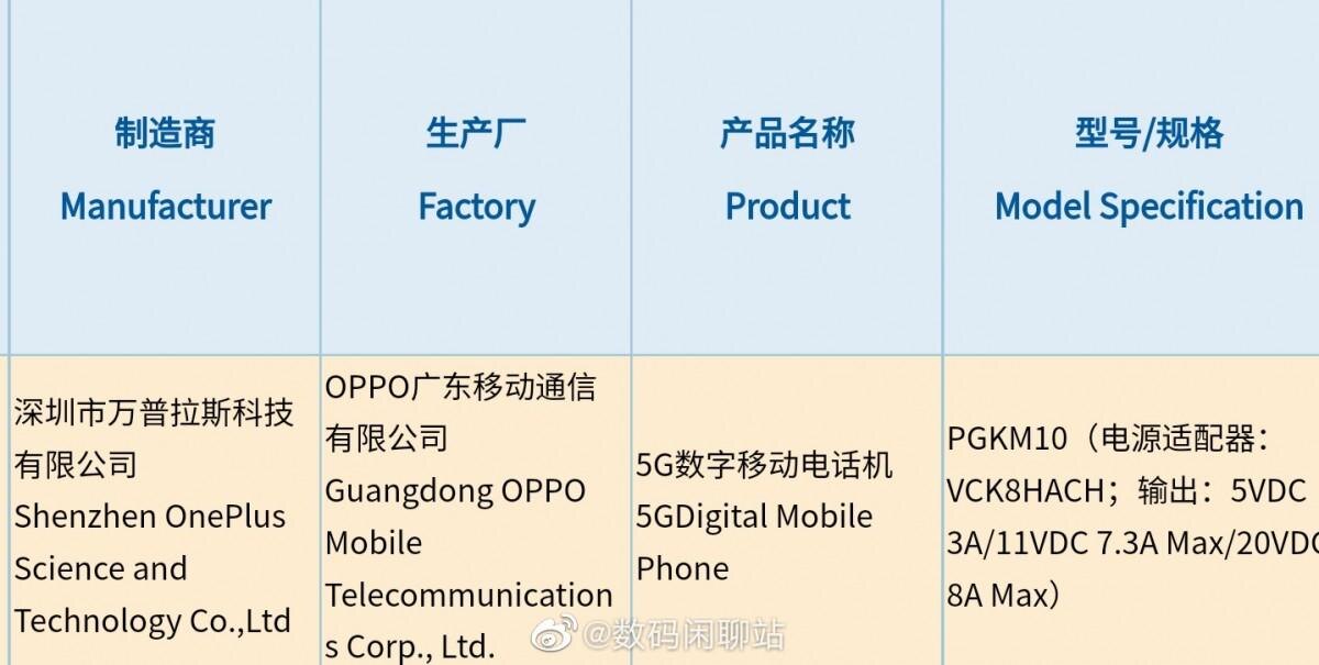 OnePlus