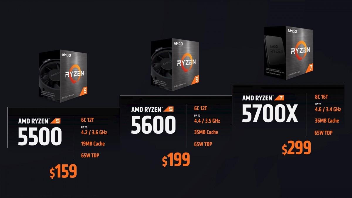 AMD