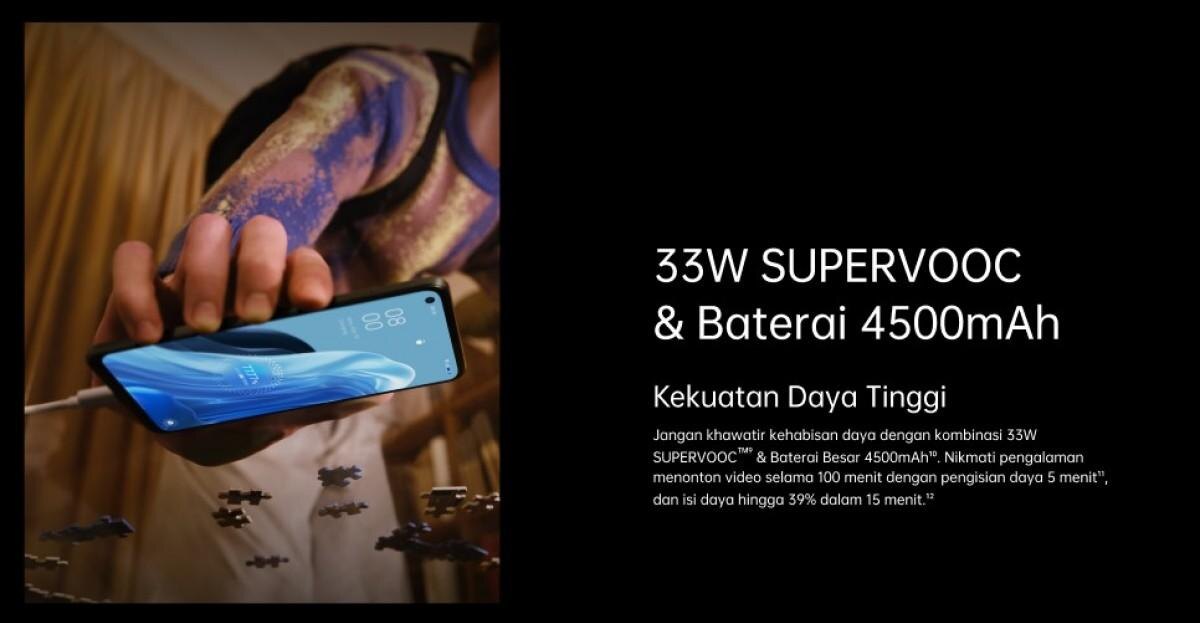 Oppo Reno 7 4G