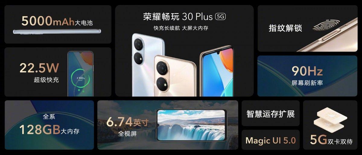 Honor Play 30: утечка спецификаций 5 Honor Play 30