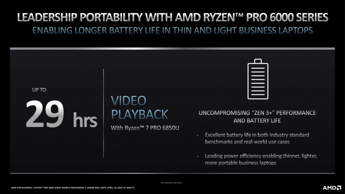 AMD Ryzen PRO 6000 Rembrandt 9