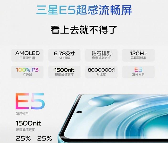 Vivo X80
