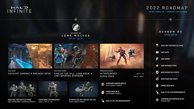 Halo Infinite: совместная кампания должна выйти в августе 4 Halo Infinite