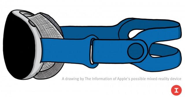 Apple улучшит уведомления в iOS 16 5 Apple