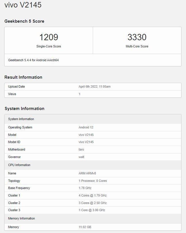 Vivo X80 Pro+: утечка дизайна камеры 5 vivo X80 Pro+