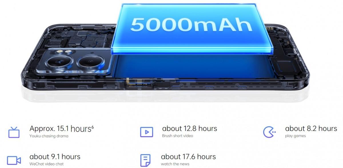 Официально: Oppo A57 5G с ЖК-дисплеем HD+ 90 Гц, Dimensity 810 и батареей емкостью 5000 мАч 11 gsmarena 002 39