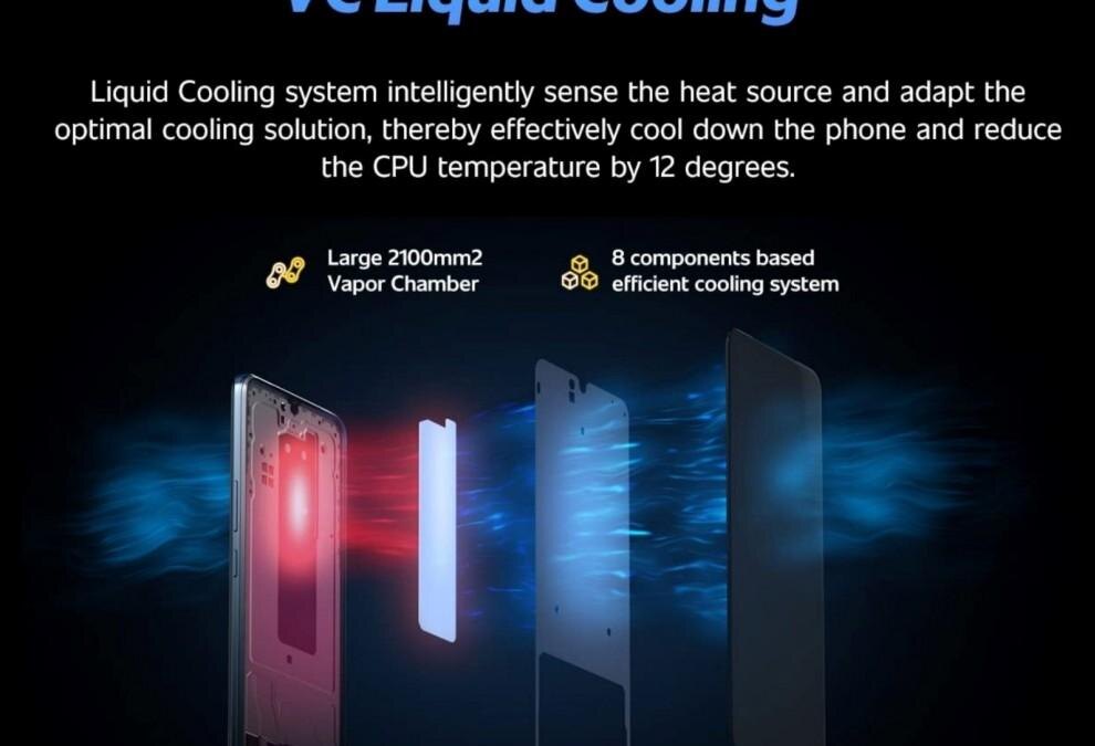 iQOO Z6 Pro 5G: подробные характеристики перед выходом 27 апреля 9 iQOO Z6 Pro 5G