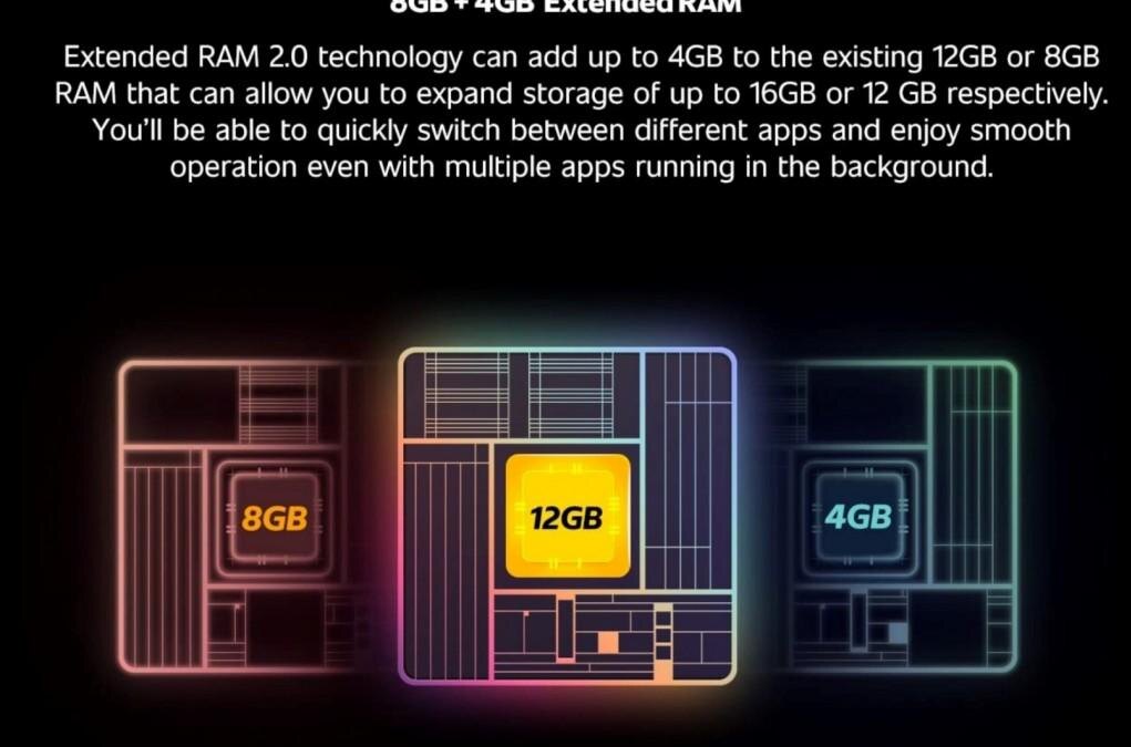 iQOO Z6 Pro 5G: подробные характеристики перед выходом 27 апреля 11 iQOO Z6 Pro 5G