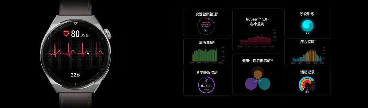 Huawei представил Watch GT 3 Pro и Band 7 13 Huawei