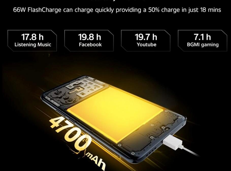 iQOO Z6 Pro 5G: подробные характеристики перед выходом 27 апреля 13 iQOO Z6 Pro 5G