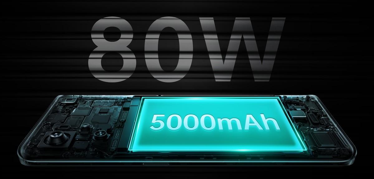 Oppo K10 5G и K10 Pro 5G показали на сайте до официального анонса 20 Oppo K10
