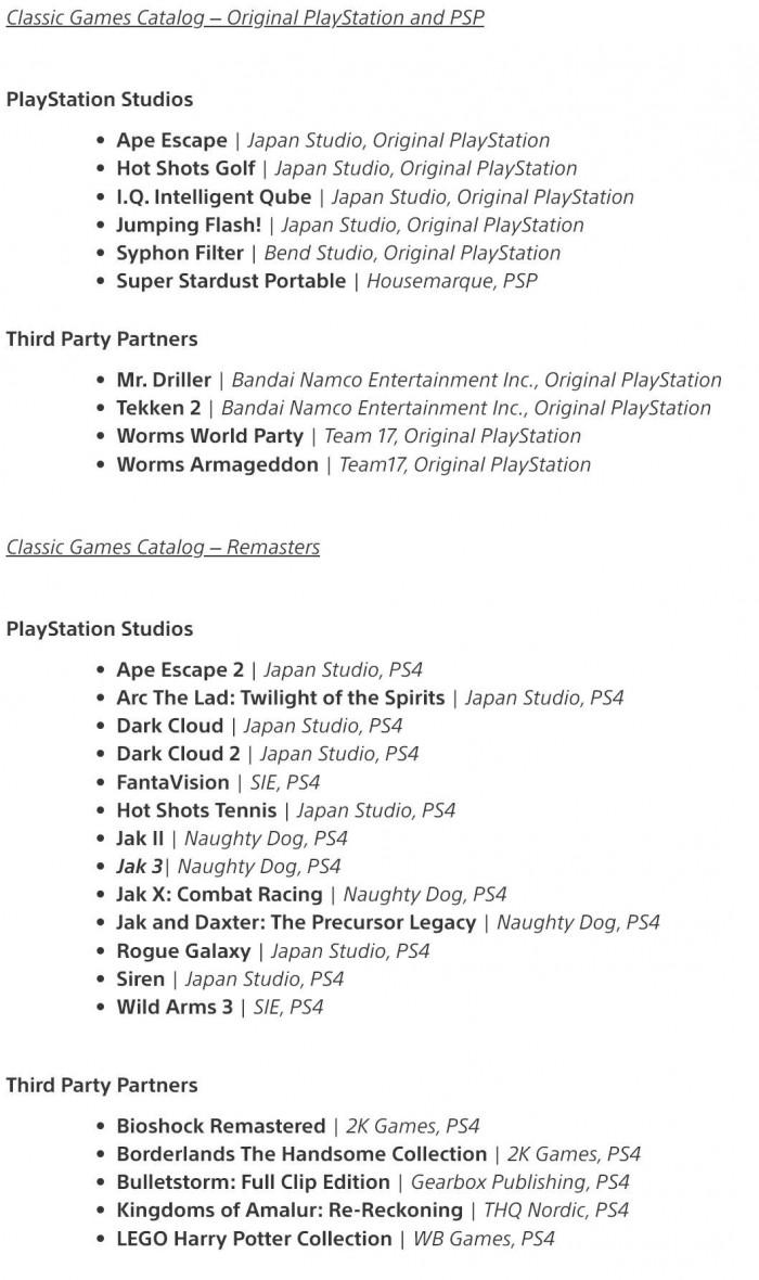 Sony поделилась списком игр для своей трехуровневой подписки PlayStation Plus 9 Sony