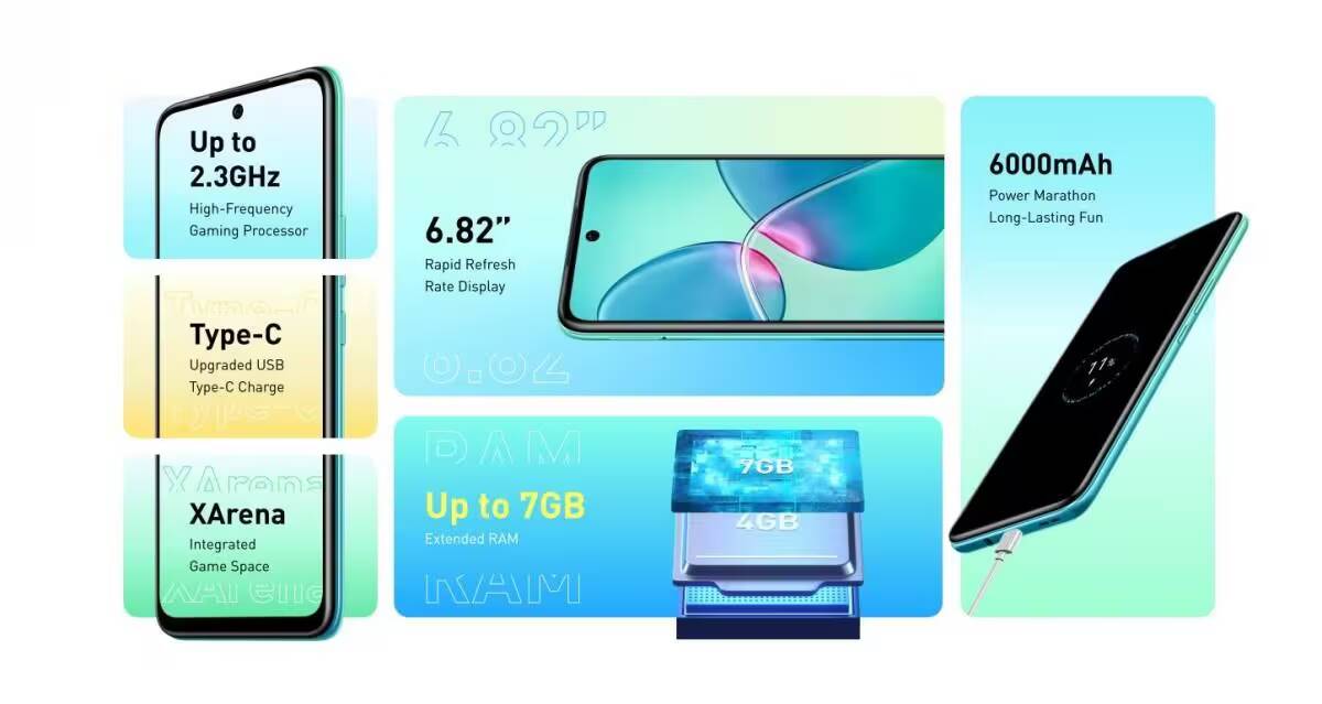 Смартфон Infinix Hot 12 Play дисплей и аккумулятор 6000 мАч