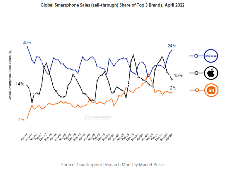 Screenshot 2022 05 30 153248