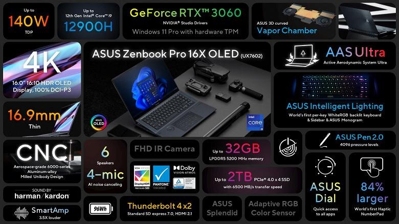 Asus ZenBook Pro 16X OLED