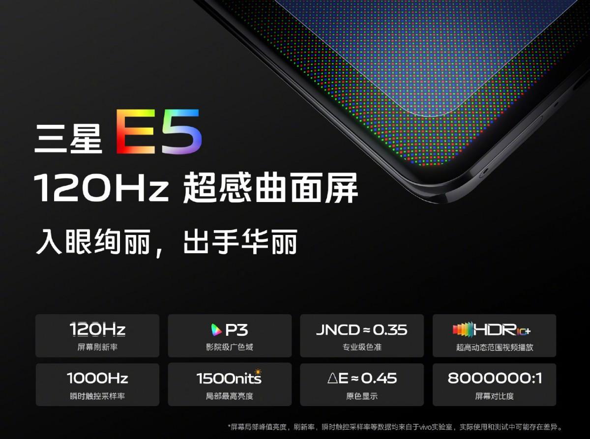 vivo S15 Pro получит Dimensity 8100, а S15 — Snapdragon 870 13 vivo